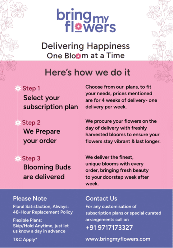 Bliss- Weekly Flower Subscription