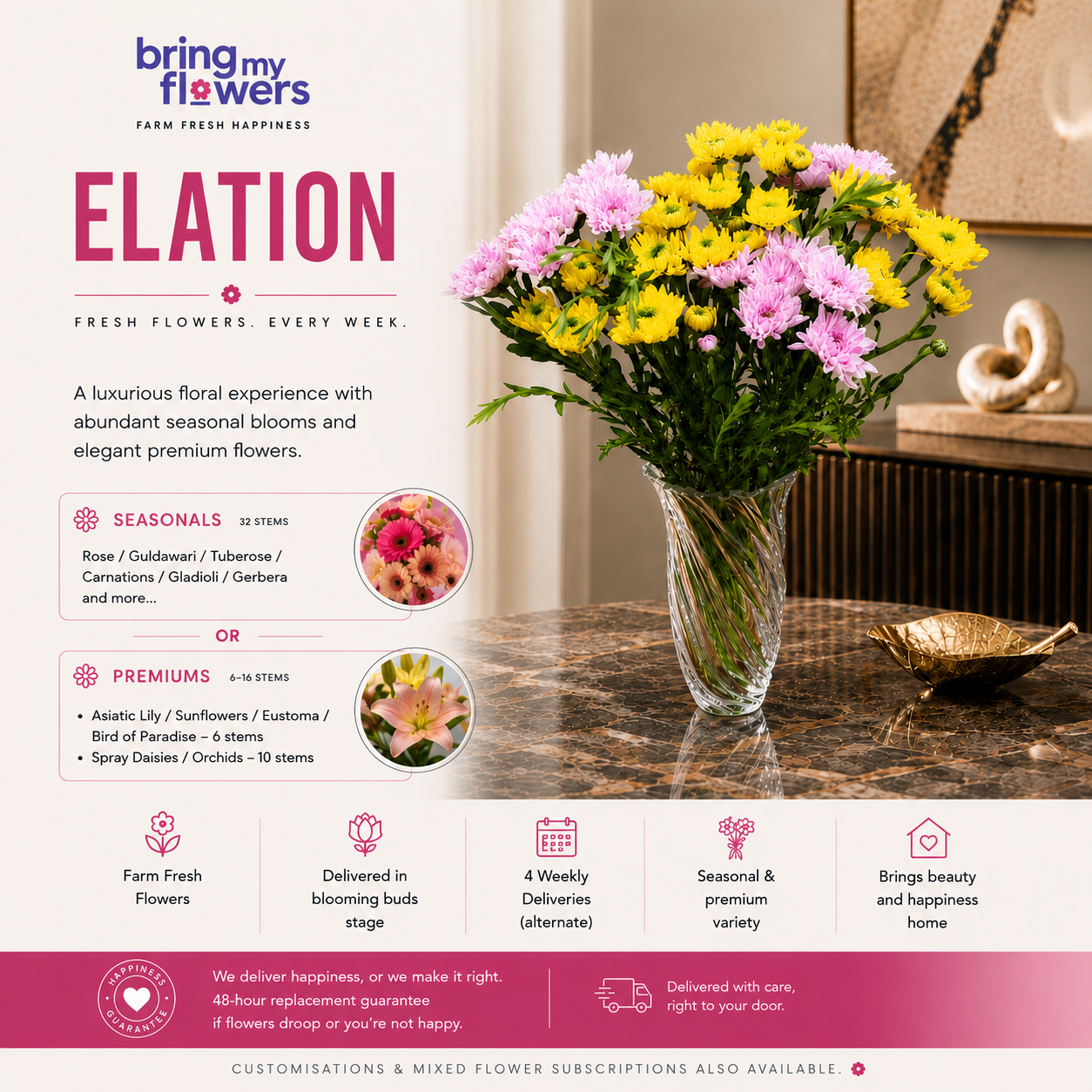 Elation: Fresh Flower Subscription