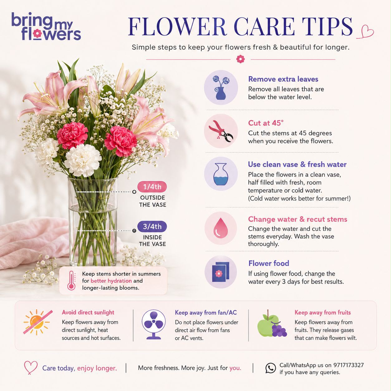 Flower Subscription Enchantment